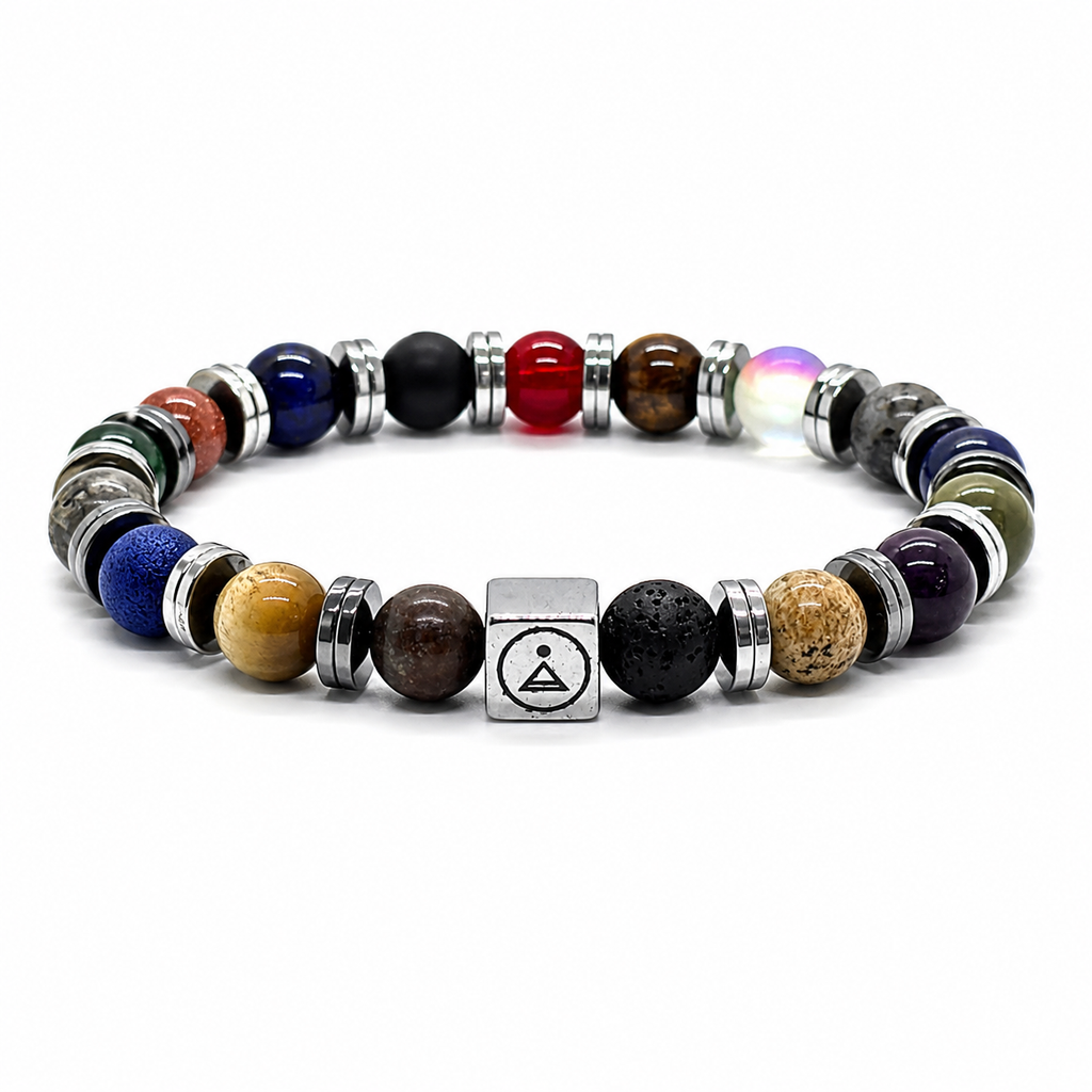 Pulsera Síntesis