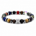 Pulsera Síntesis