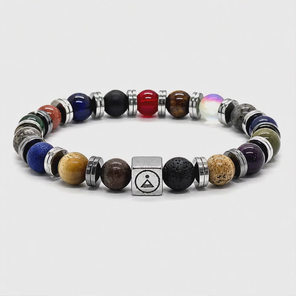 Pulsera Síntesis